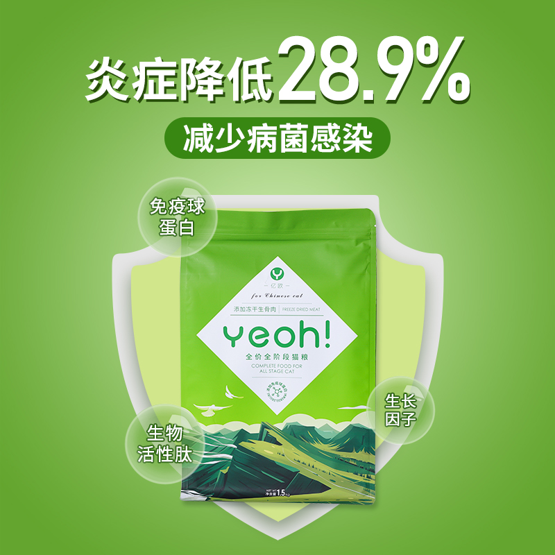 yeoh亿欧猫粮幼猫成猫粮鸡肉乳鸽全价全阶段冻干猫粮增无谷肥发腮