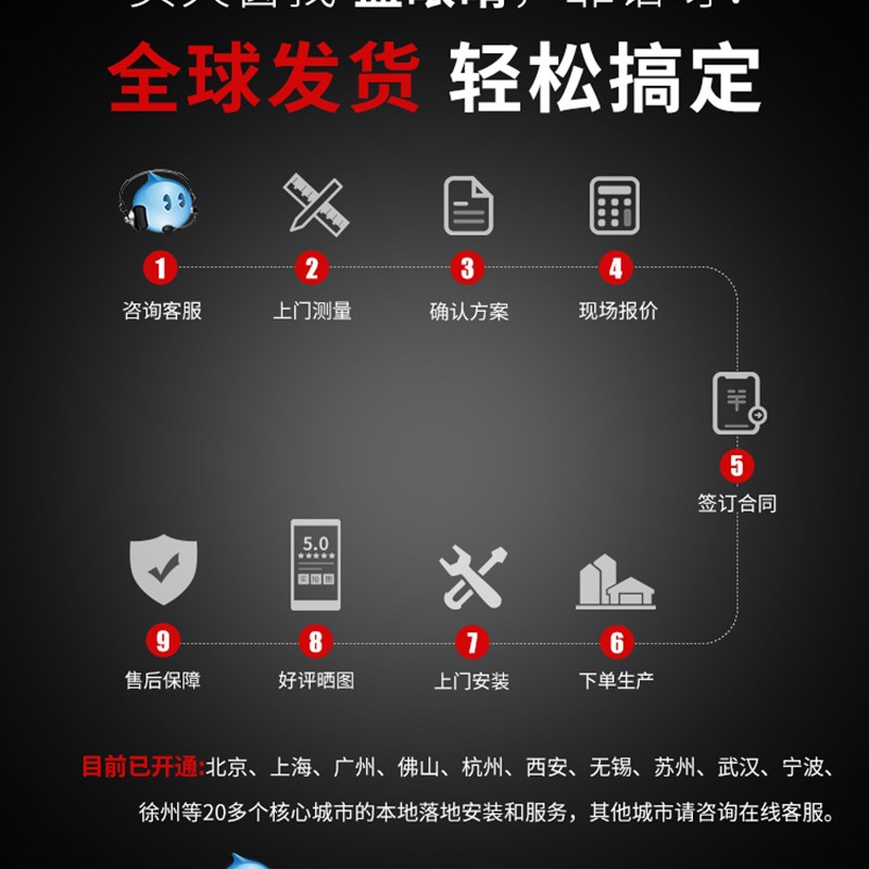 地下室采光井平移天窗定制 电动天窗定制铝合金斜屋顶天窗阁楼