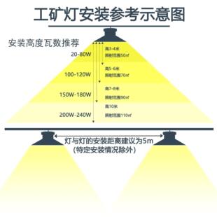 三色光三档亮度调节人体感应防水ufo工矿灯天棚仓库车间厂房照明