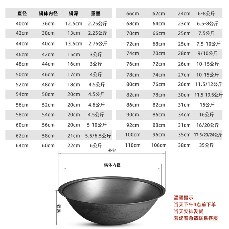 加厚老式铸铁锅农村柴火灶大铁锅无涂层生铁锅传统土灶家用炒炖锅