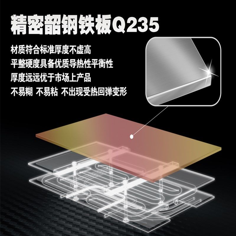 商用电扒炉葱抓饼机器摆摊加大加厚不锈钢燃气煎饼铁板多功能煎炉