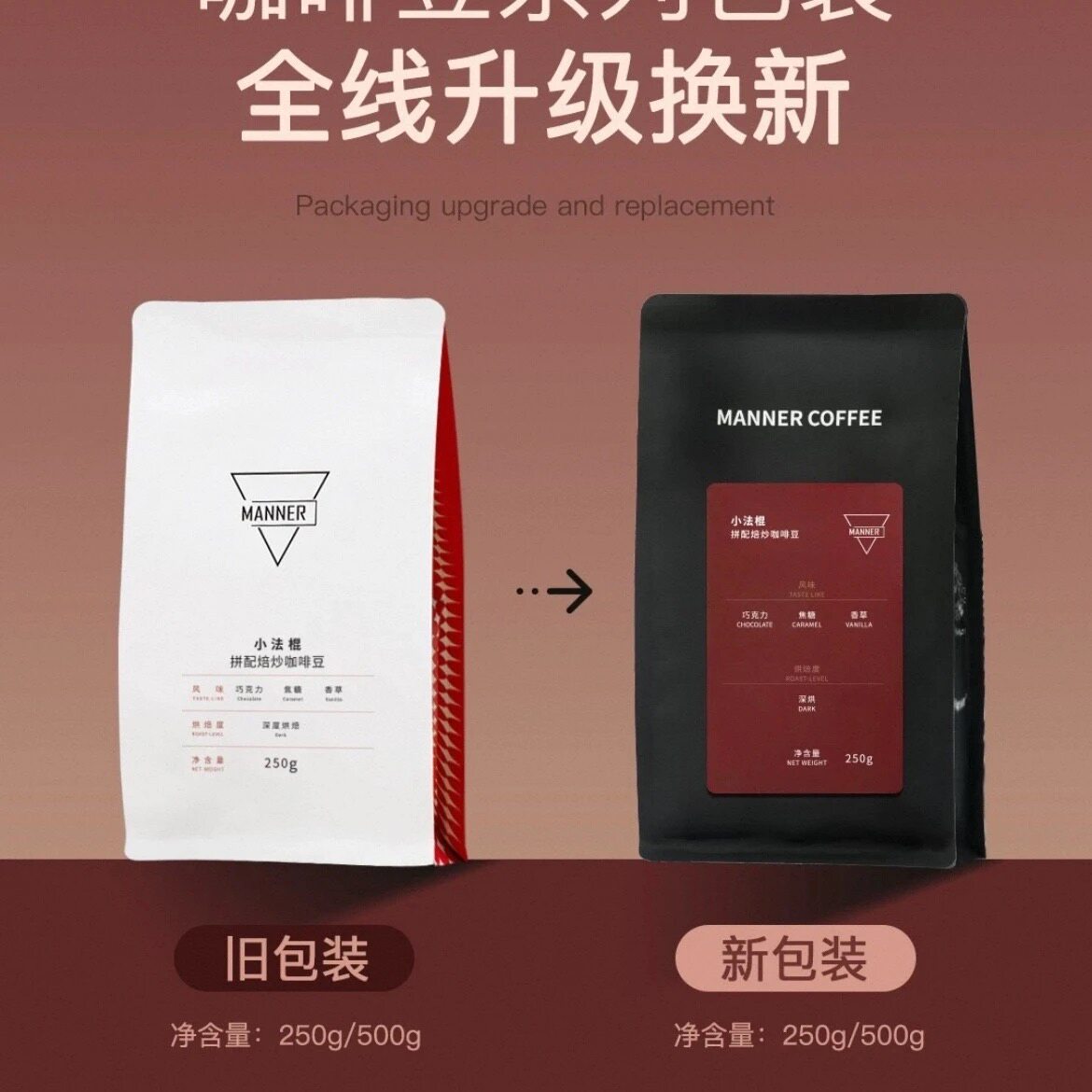 Manner 小法棍意式拼配咖啡豆深烘 新鲜烘焙250g/500g