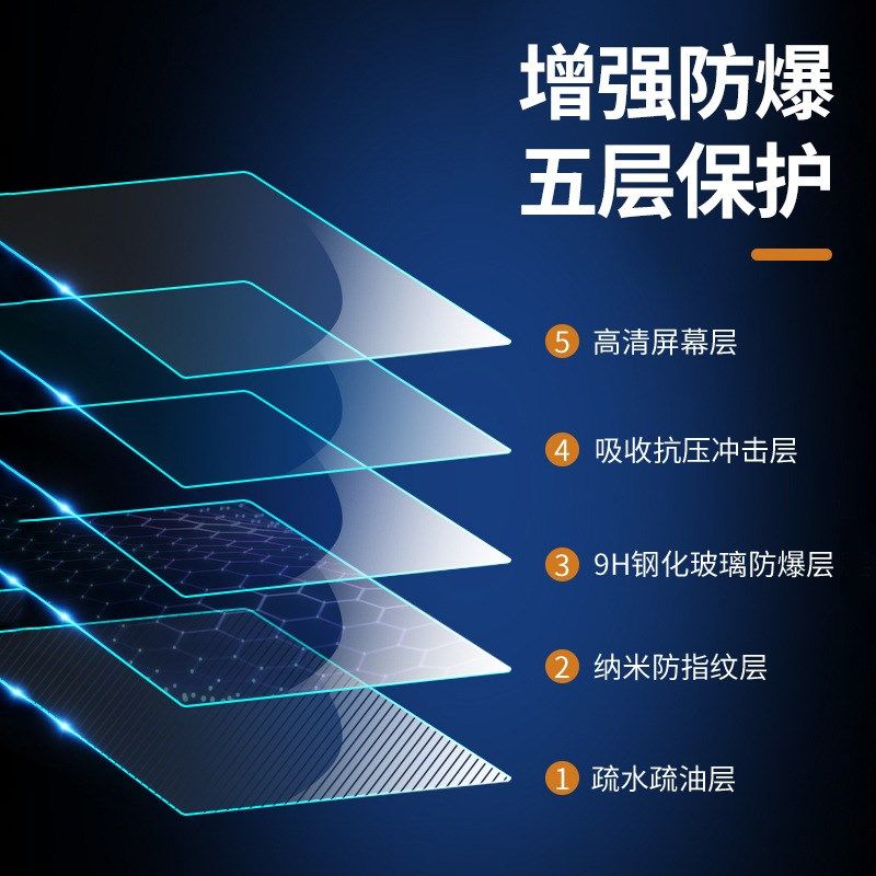 适用荣耀MagicBook14Pro钢化膜X16电脑抗蓝光X14高清15防反光V14