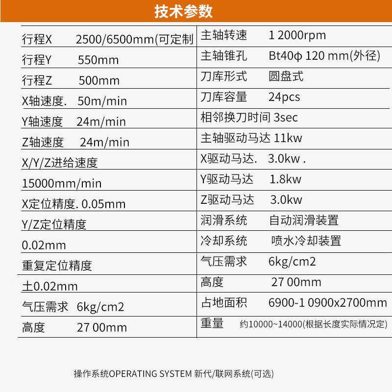 云雕大型型材边框立2565全体加工中心家提机供自厂动铝合金数控钻