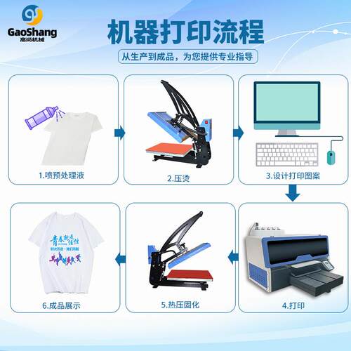 高喷数码白可墨直喷印花机机H4050D Pro399TG单工位纯棉直喷打印