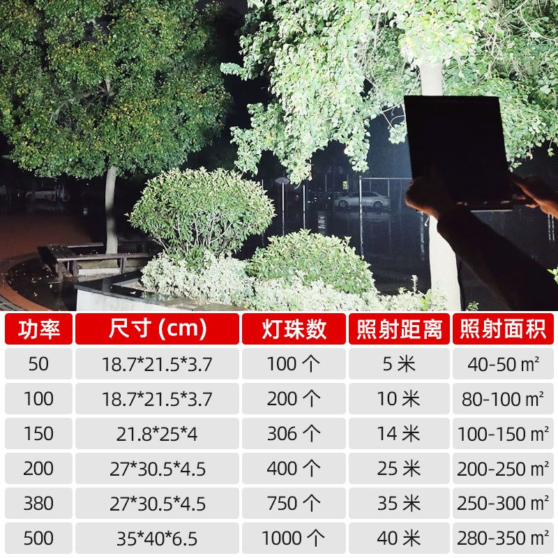led投光灯射灯防水室外超亮工地工厂房车间探照灯强光户外照明灯