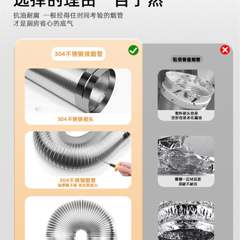 油烟机排风管吸油机金属排烟管304不锈钢工厂机器排气管通风管子