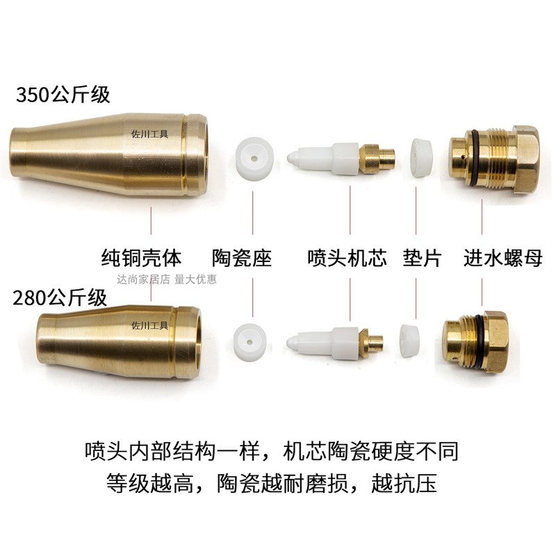 高压清洗机大功率220v剥树皮快接360度旋转喷嘴水抢陶瓷莲花喷头