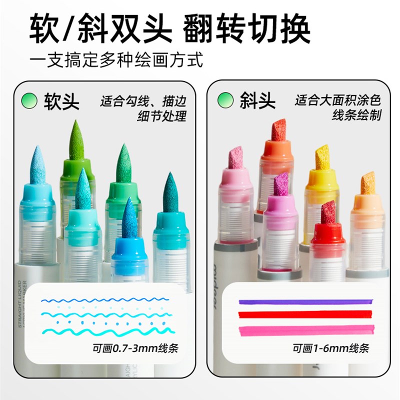 mideer弥鹿直液式双头丙烯马克笔软头硬头小学生美术幼儿园画画笔