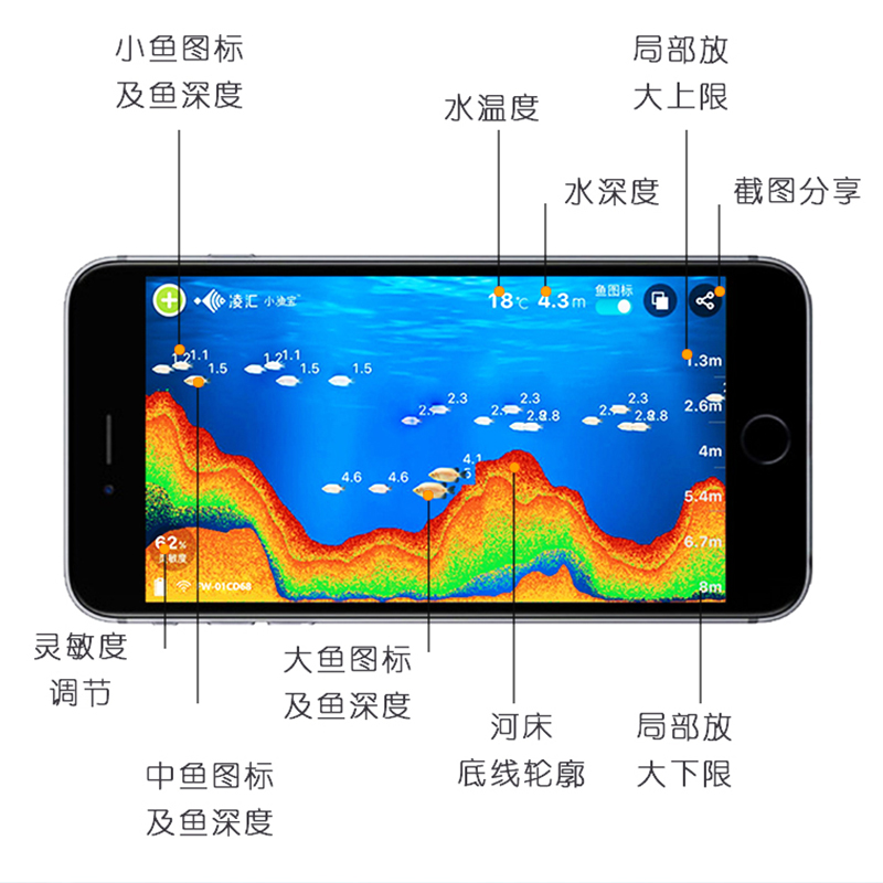 凌汇高清可视水下探鱼器手机无线超声波声纳测鱼器钓鱼探测器锚鱼