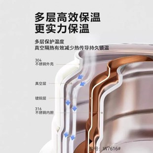 维迪熊一杯两用小月龄保温杯宝宝吸管杯316不锈钢儿童双饮保温杯