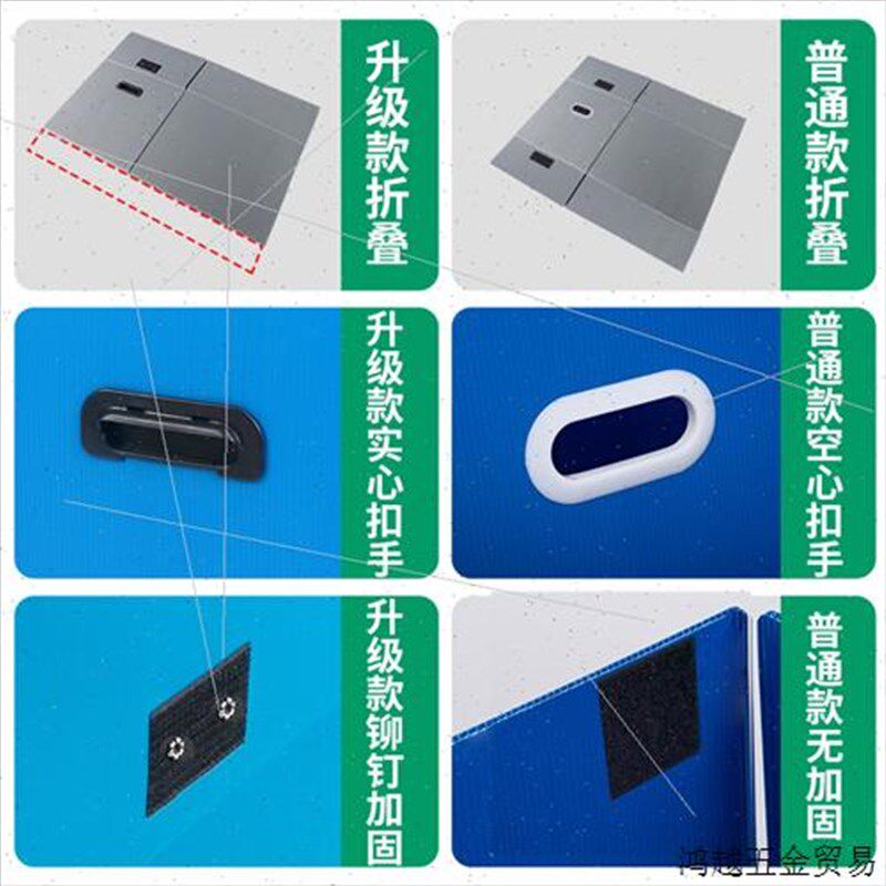 塑料瓦楞板搬家纸箱收纳中空板整理箱可折叠防水大码周Z转箱打包