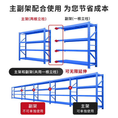 仓储货架置物架多层库房拆装菜鸟快递收纳储物架子重型家用货物架