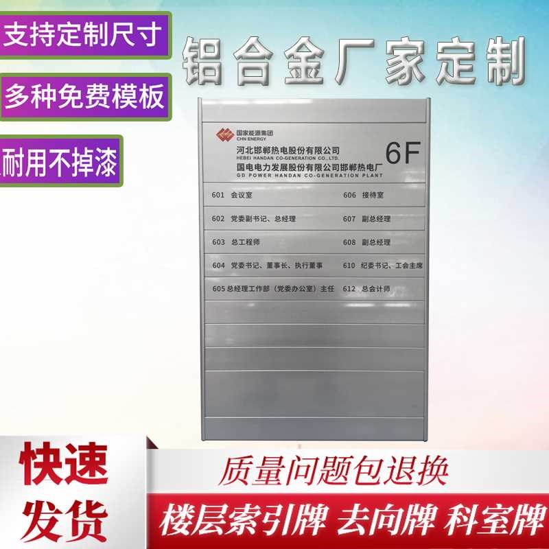 新款铝合金楼层索引牌科室牌可更换去向牌指示牌导向牌标识门牌岗