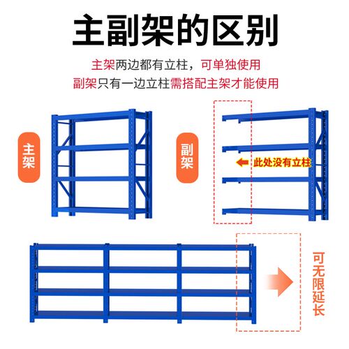 厨房置物架仓库加高中型仓储货架家用铁架靠墙五层储物架快递货架