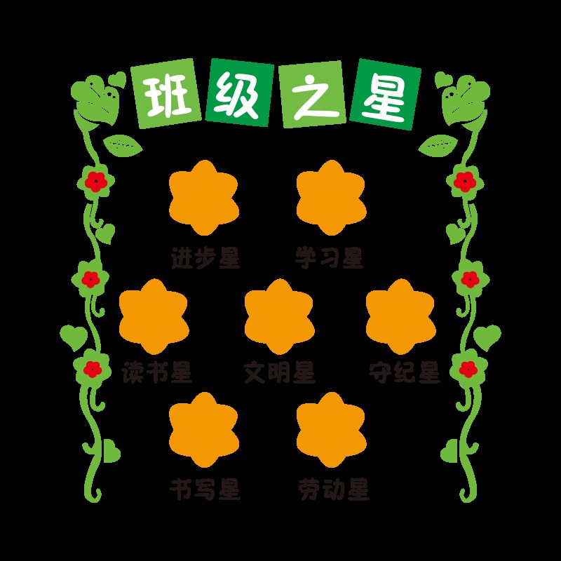 班级之星班务栏教室布置装饰学校文化墙建设初中小学习园地墙贴纸