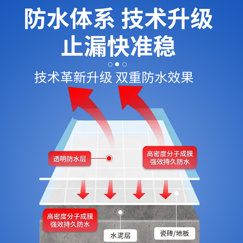 免砸砖透明防水胶堵漏王浴室卫生间窗台外墙厕所专用防漏防水涂料