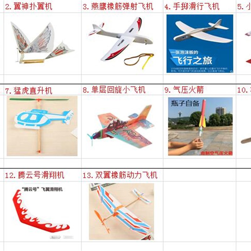 橡皮筋动力飞机航模学校科普器L材材料儿童拼装模型