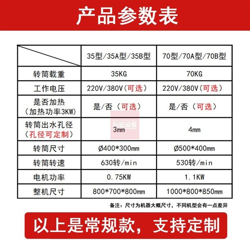 3570A型重型不锈钢可加热工业烘干机脱水机甩干机五金电镀脱油机