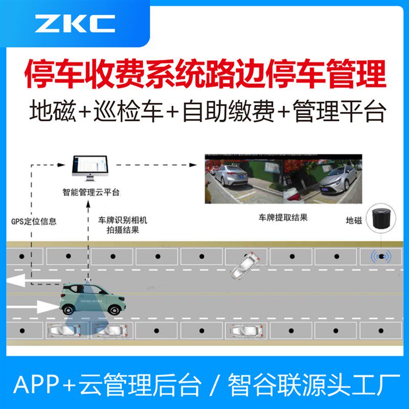 智慧路边停车收费系统,地磁车位检测器,占道停车收费手持终端机