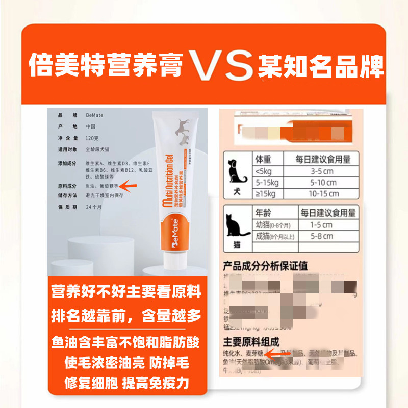 倍美特营养膏化毛膏宠物鱼油美毛防脱毛增强免疫补钙维生素膏产后