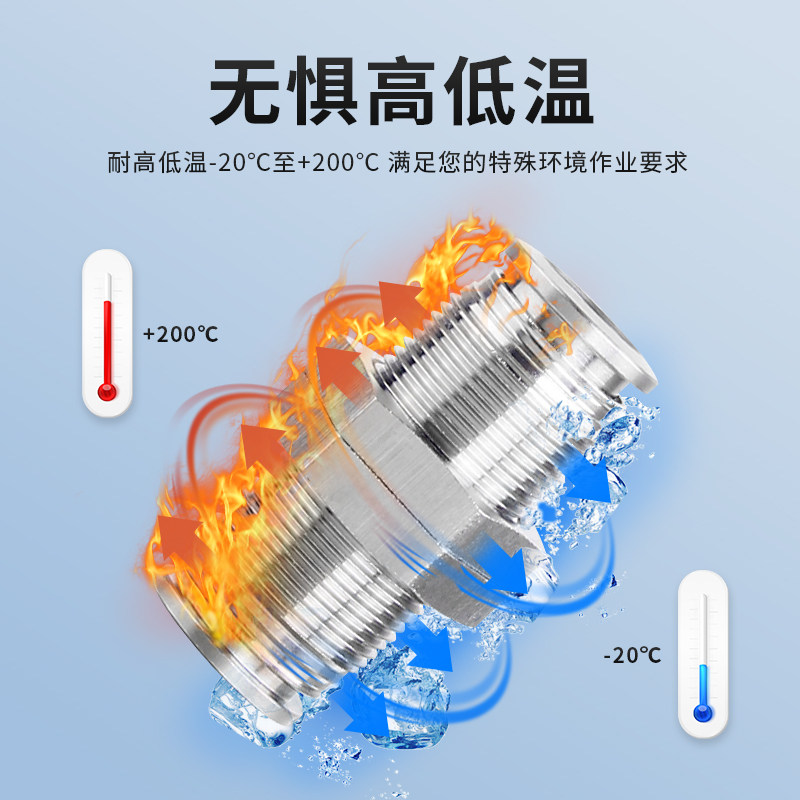气动304不锈钢接头KQB2E08-00面板安装KQB2E04-00穿板直通PM-S-10