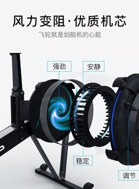 海德(HEAD)R725海德风阻划船机家用室内商用健身房器材智能划船