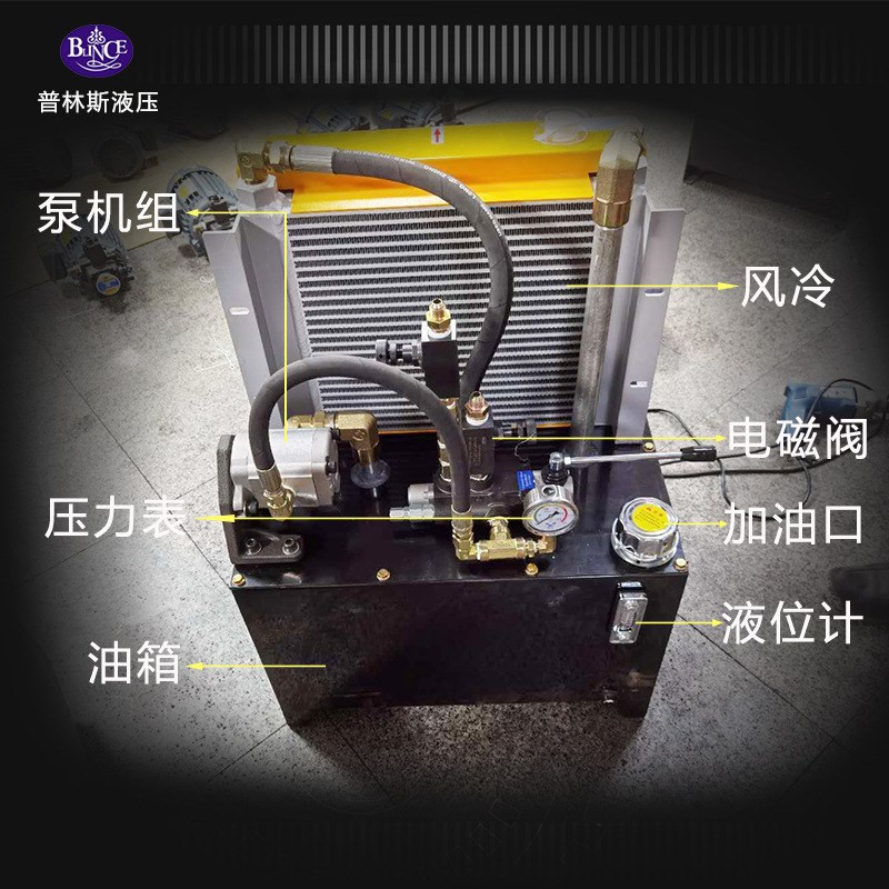 液压成套站液压系统工程机械机床中高压0.75/1.5/2.2/3KW液压泵站