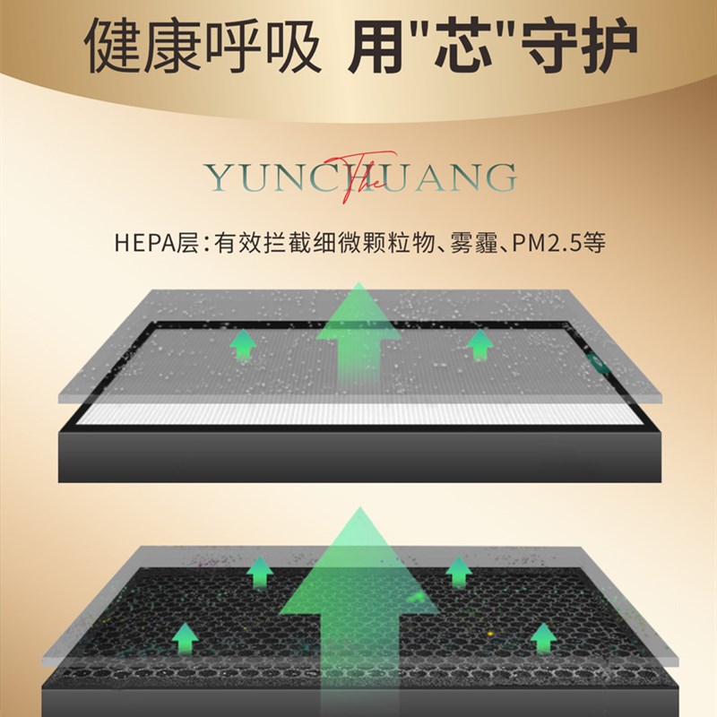 适配互嘉KJ420F-A350空气净化器过滤网除甲醛雾霾PM2.5活性炭滤芯