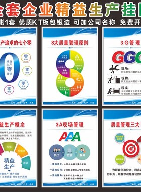 精益生产质量管理精益生产标语看板改善八大方向5M1W分析法展板