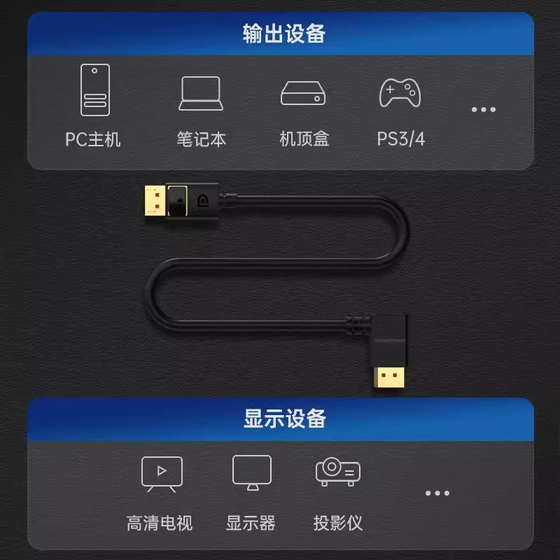 俊达利 dp线1.4接口高清8k电脑显示器1.2144延长165hz240显卡高刷