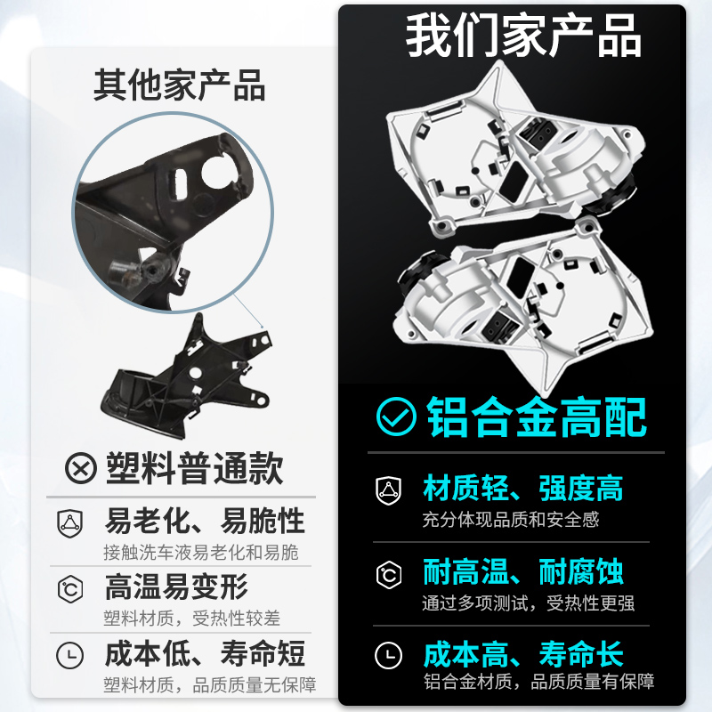 宝马后视镜电动折叠1系2系3系118i 120i125i锁车自动折耳X1X2改装