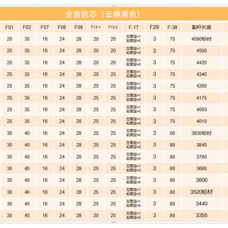 广告道闸配件主板控制器无刷电机通用型控制主板小区匝机线路板子