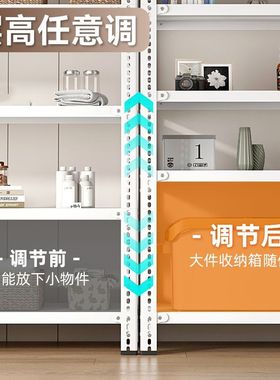 家用货架置物架多层落地阳台储藏室杂物间仓库收纳铁架子展示货柜