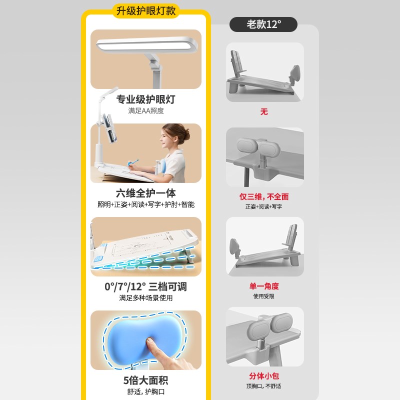 猫太子12坐姿卫士写字姿势矫正器儿童小学生倾斜桌面款学习写作