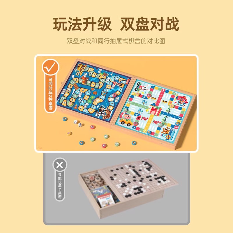 儿童飞行棋五子棋棋类大全多合一益智玩具冒险蛇棋跳棋多功能棋盘