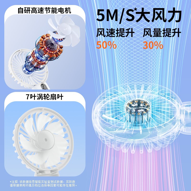 2025新款手持小风扇便携式随身小型充电型学生手拿桌面迷你小风扇