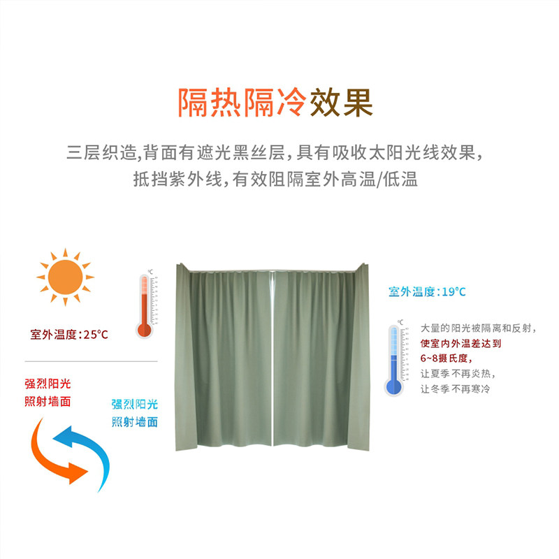挂钩式窗帘加厚全遮光免打孔安装粘贴式轨道卧室飘窗小窗户遮挡帘