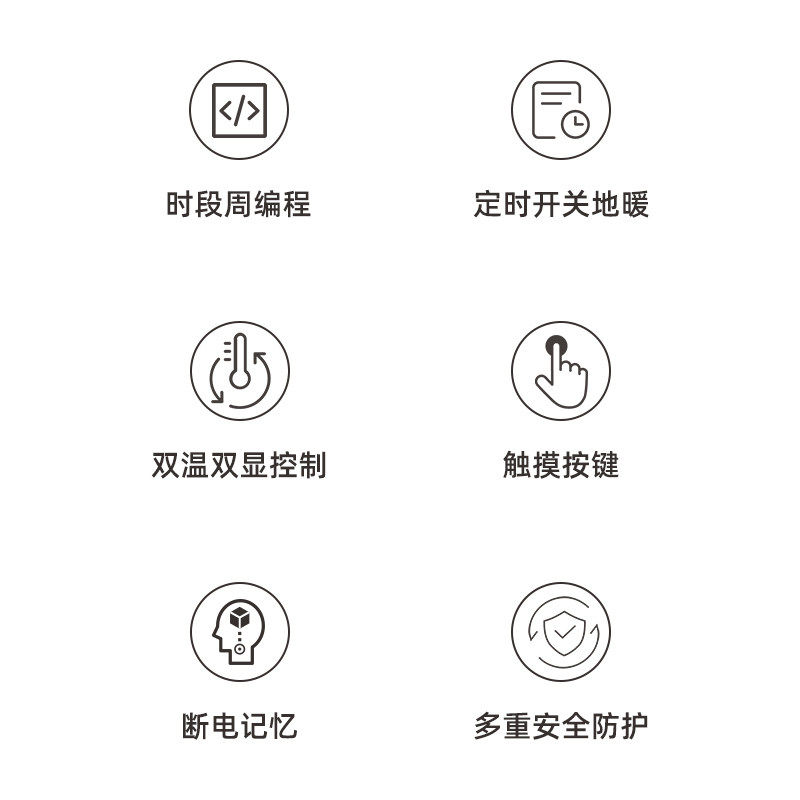 水电地暖触摸按键温控器液晶房间暖气调温开关温度显示控制面板