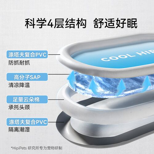 宠物冰垫猫咪凉席夏季猫垫子睡觉用凉垫猫窝冰窝狗狗夏天睡垫狗窝