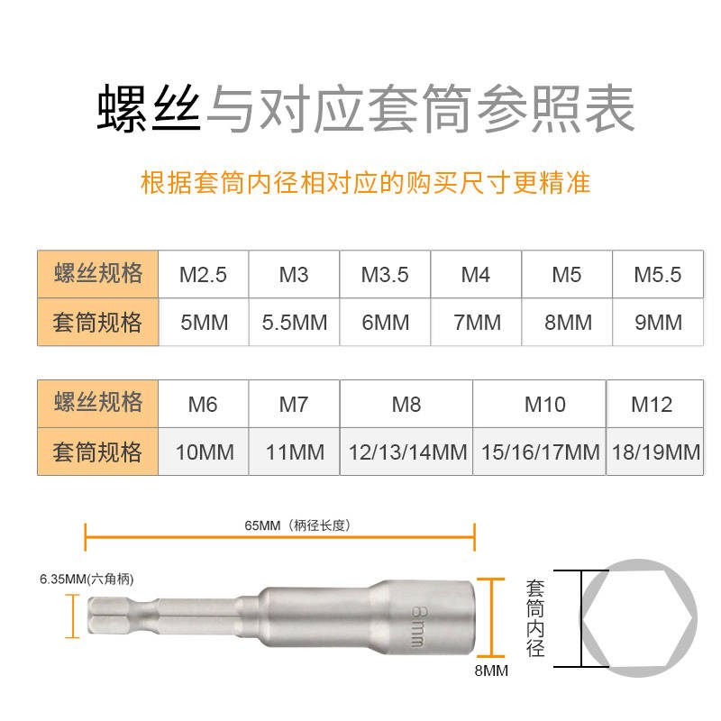 电钻套筒头电动螺丝刀气动风批套B筒外六角电动起子电批头螺母扳