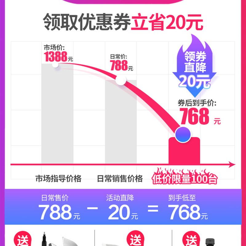 切丁机商用胡萝卜颗粒土豆切块蔬菜切丝切片切丁神器多功能切菜机