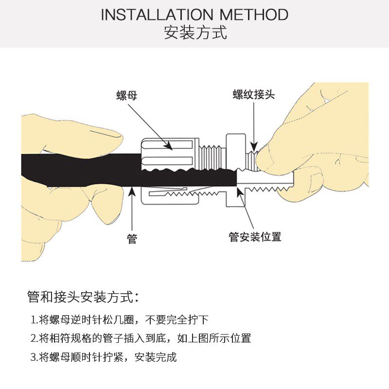 新款销PVDF由令直通 PVDF快速接头直接 PVDF活接软管气管卡套插管