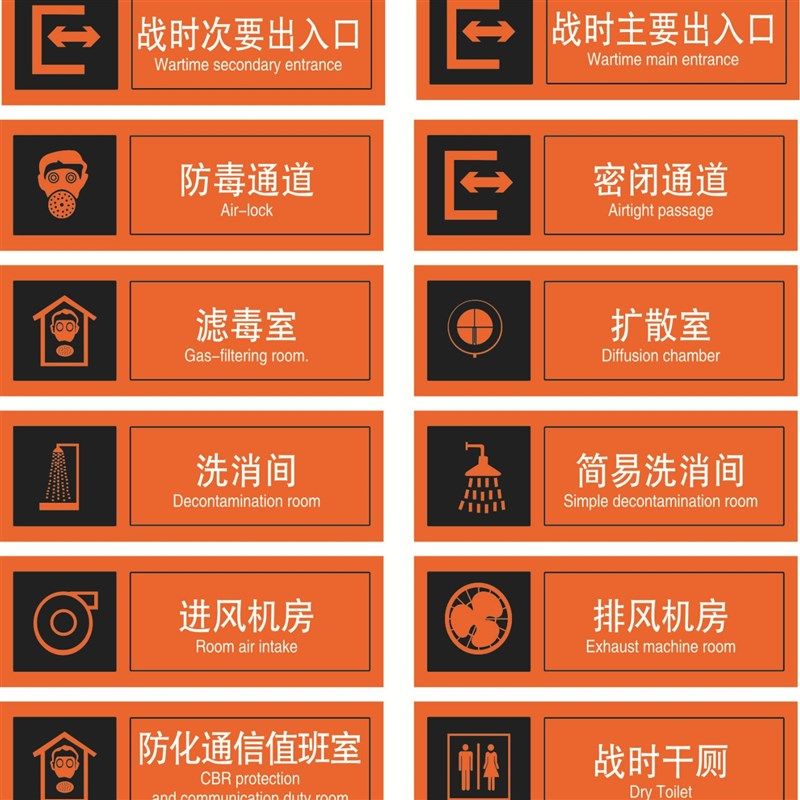 民防工程出入口警示牌地下室应急避难人防标识牌疏散铝板标识牌