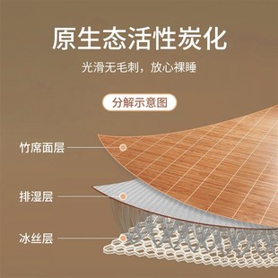 2024新款竹席凉席学生宿舍单人90x190x200cm可折叠寝室专用双面席