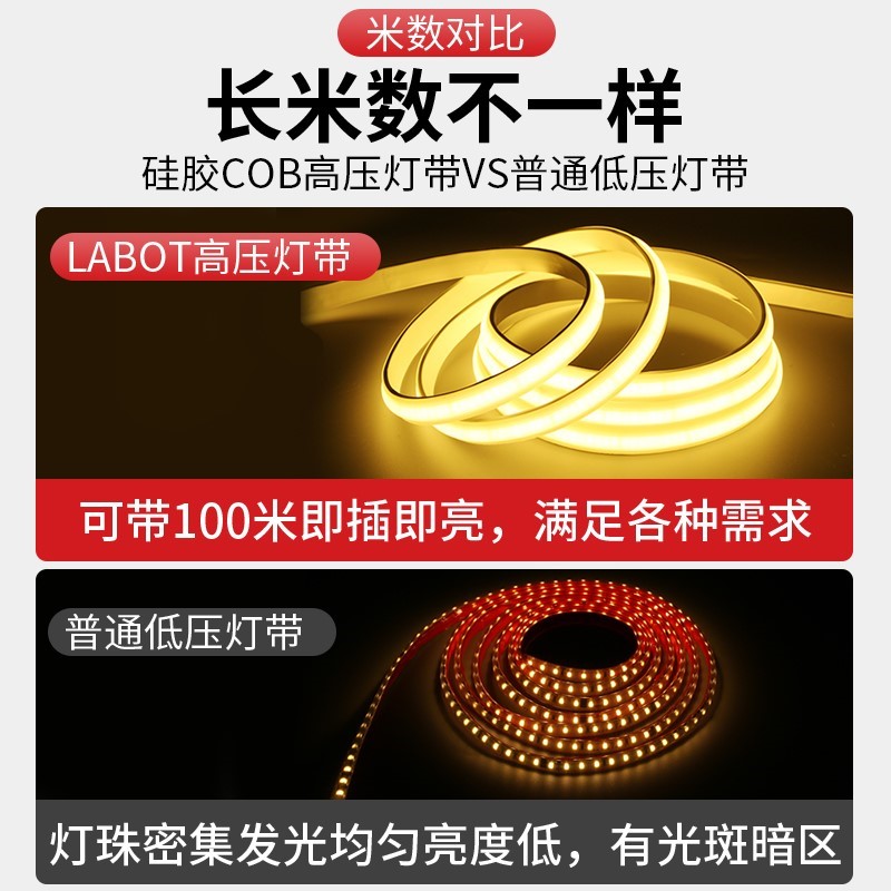 超薄led灯带10cm自粘线形灯槽室内客厅家用220v防水超亮COB软灯条