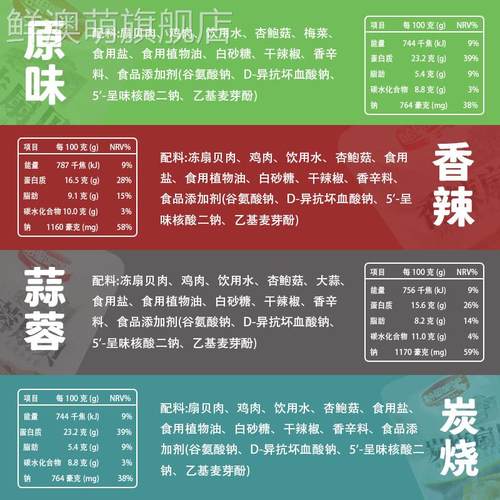 哈里吧吧炭烧香辣蒜蓉原味扇贝散称开 袋即食海鲜休闲 解馋小零食