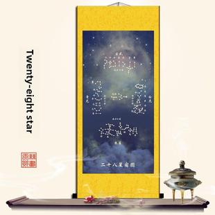 二十八星画卷挂画风水运势画绢本装饰画防水不褪色