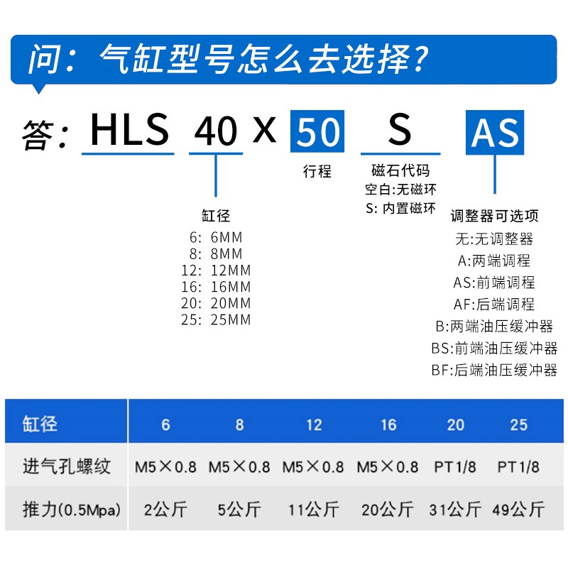 亚德客型HLS气动滑台气缸直线导轨滑块MXS6/8/10/12/16/20/25-50
