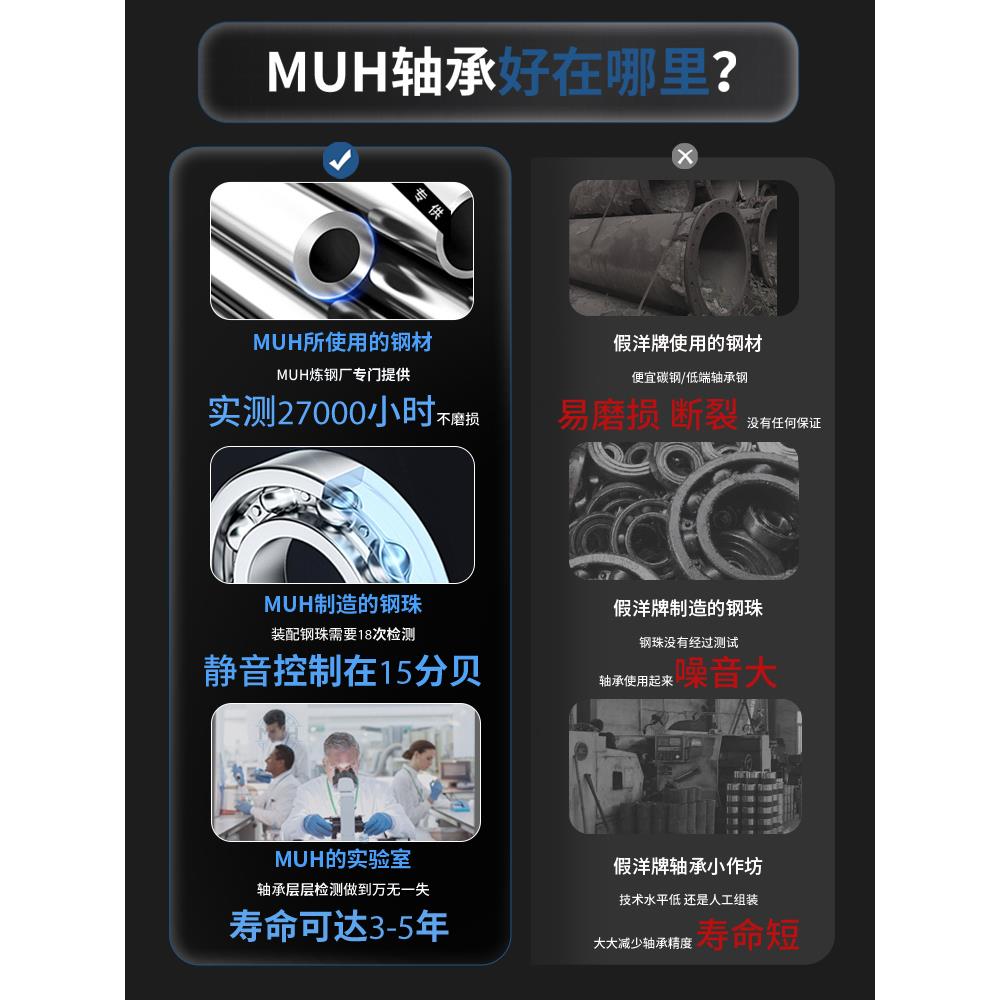 德国进口MUH圆锥滚子轴承30206/30207/30208/30209/30210/30211